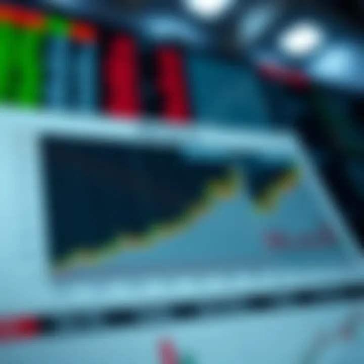Graph illustrating risk management strategies and brokerage policies influencing intraday margin calculations