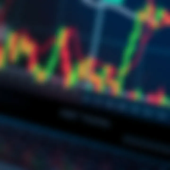 Comparison of common bearish and bullish candlestick patterns used in technical analysis