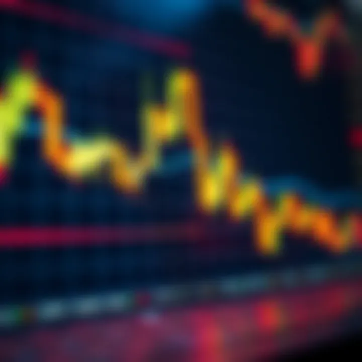 Detailed view of a bullish engulfing candlestick pattern on a trading chart