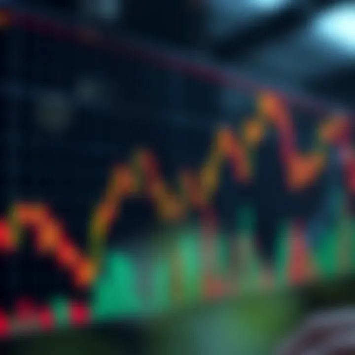 Graph illustrating the formation of a bullish flag pattern signaling potential upward stock price movement