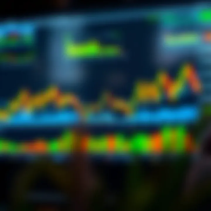 Chart illustrating various types of market patterns used in stock trading analysis