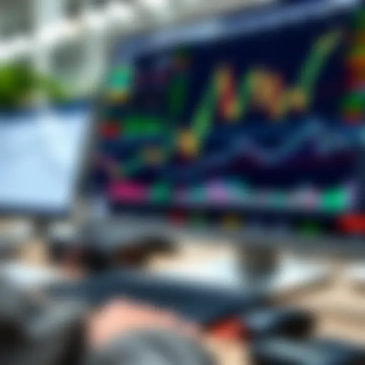 User interface showing various features of a market trading application with charts and indicators