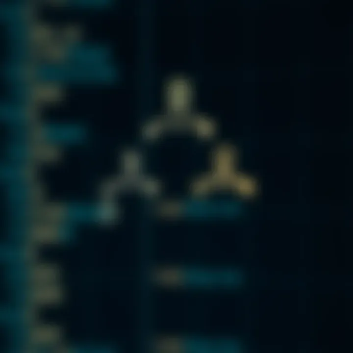 Diagram illustrating the structure of a binary tree with nodes connected by branches