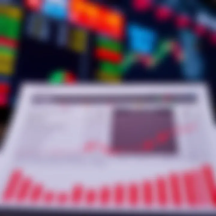 Chart displaying capital allocation and margin requirements for intraday trading in Indian stock market