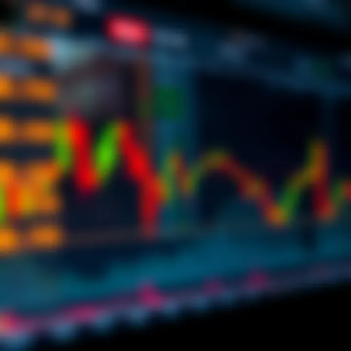 Diagram explaining key combined candlestick formations used in trading strategies
