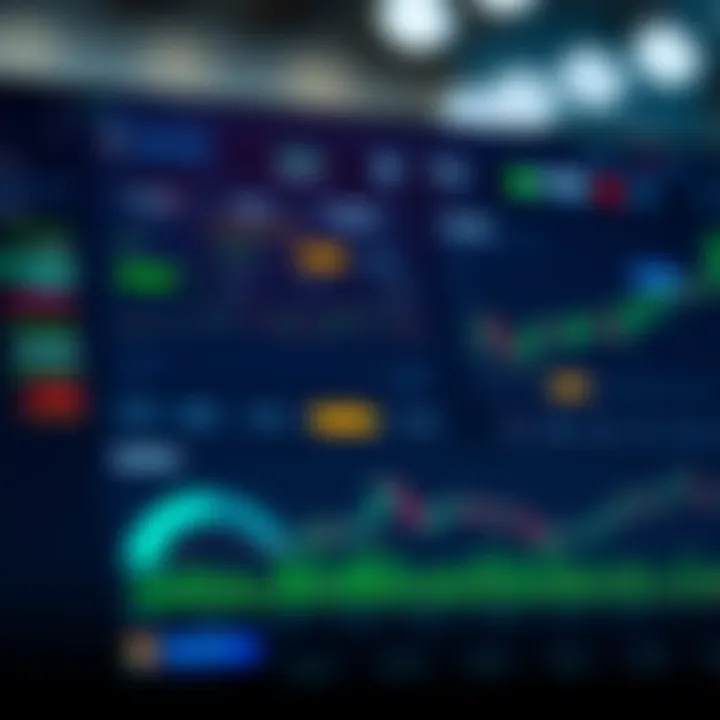 Dashboard displaying risk management tools and quick trade execution options in a trading app