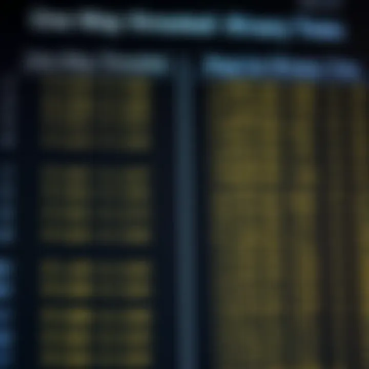 Comparison chart showing differences between one way threaded binary trees and regular binary trees