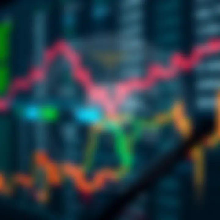 Diagram showing key components of risk management strategies in online forex trading