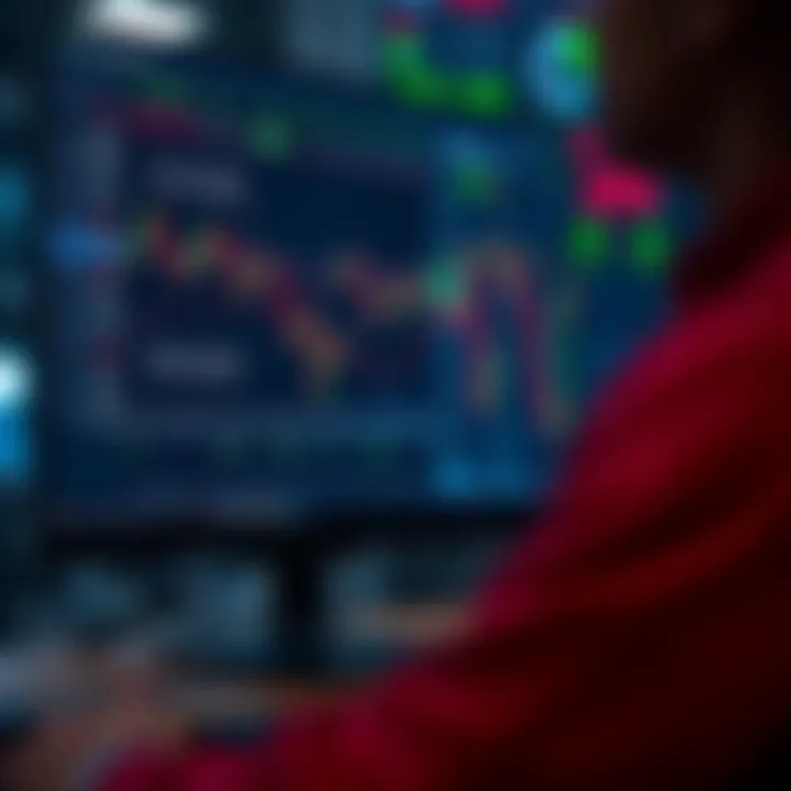 Digital interface showing stock market charts and graphs on a computer screen for simulated trading