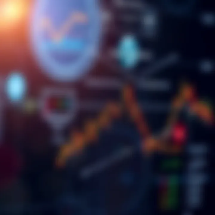 Flowchart depicting the improved algorithmic approach for optimal binary search with performance metrics