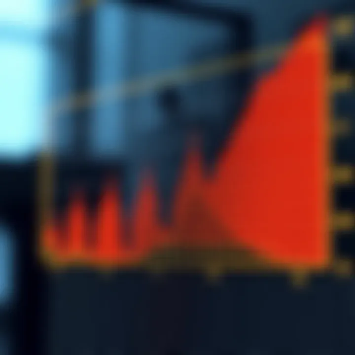Graph demonstrating cost minimization in binary search trees based on key probability distribution