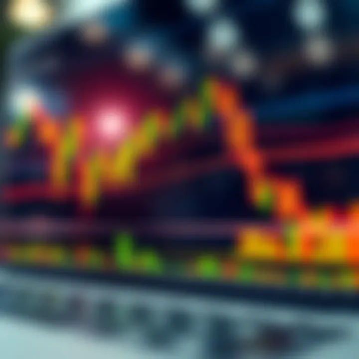 Graph showing currency pair fluctuations with candlestick patterns and trend lines